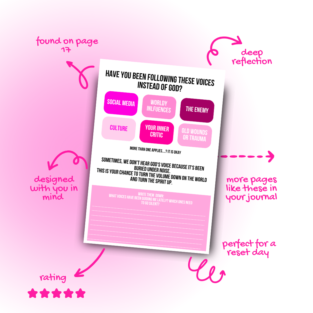 I AM: A Step-by-Step Faith Journal for Young Women (Print)